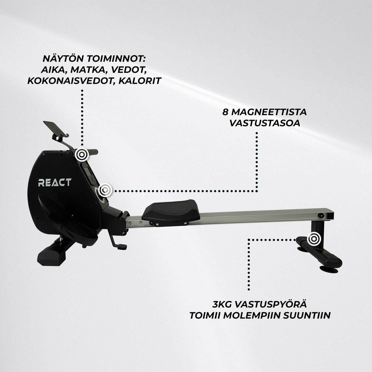 
              React Soutulaite 300
