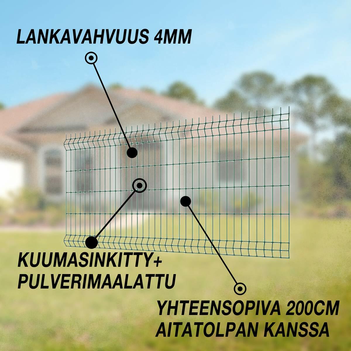 
              Fornorth aitaelementti 1530x2500mm, lankavahvuus 4mm, vihreä