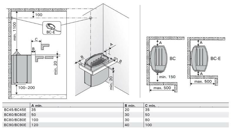 Harvia calefactor eléctrico para sauna Vega BC60, 6kW, 5-8m³, control fijo