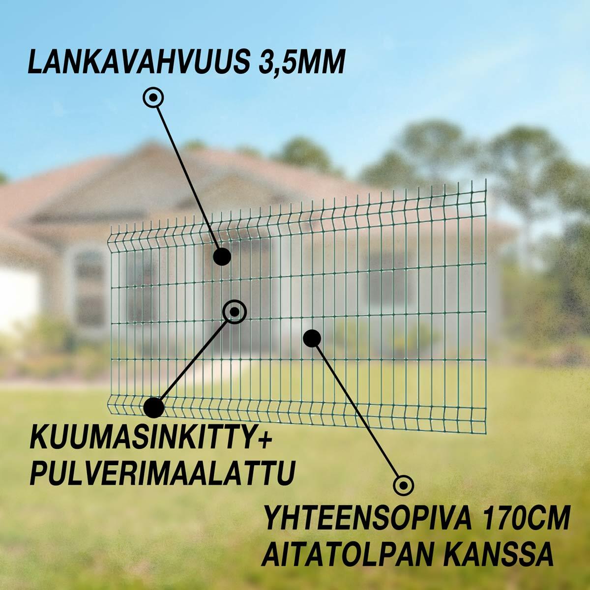 
              Fornorth aitaelementti 1230x2500mm, lankavahvuus 3.5mm, vihreä
