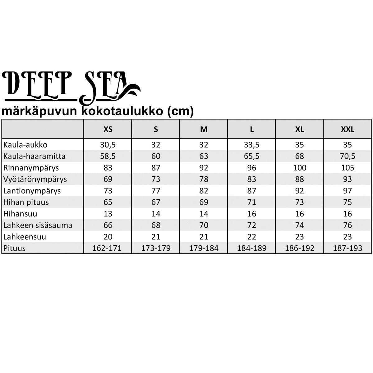 
              Deep Sea miesten märkäpuku, kokopitkä