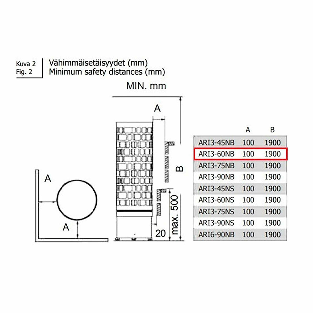 
              SAWO Sähkökiuas Aries Round, 6kW, 5-8m³, kiinteä ohjauskeskus