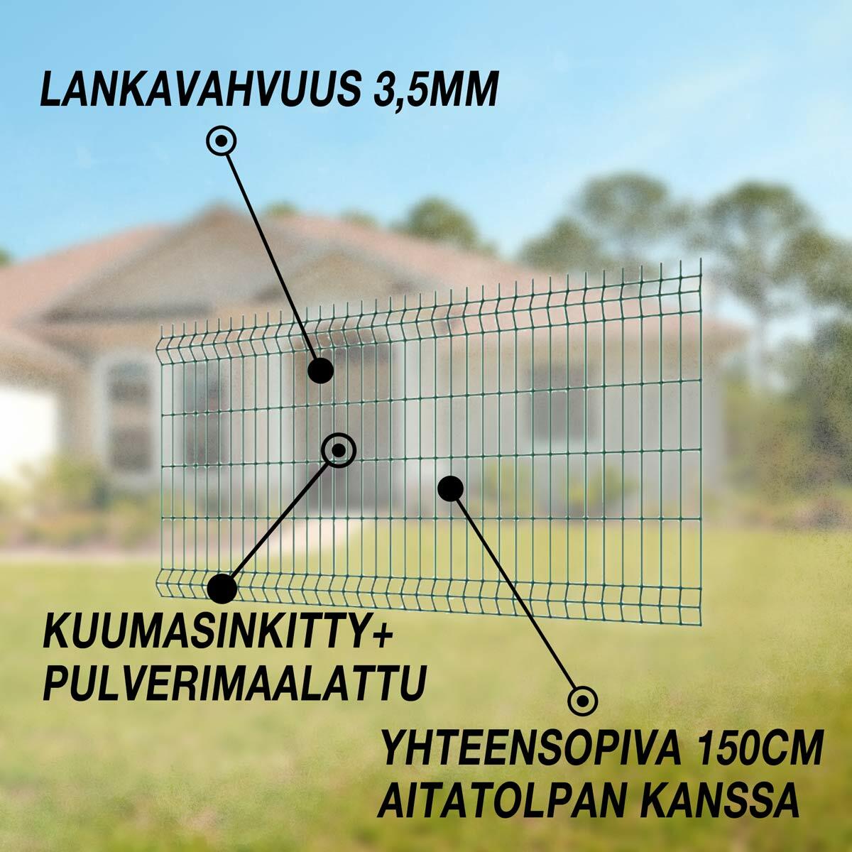 
              Fornorth aitaelementti, 1030x2500mm, lankavahvuus 3.5mm, vihreä